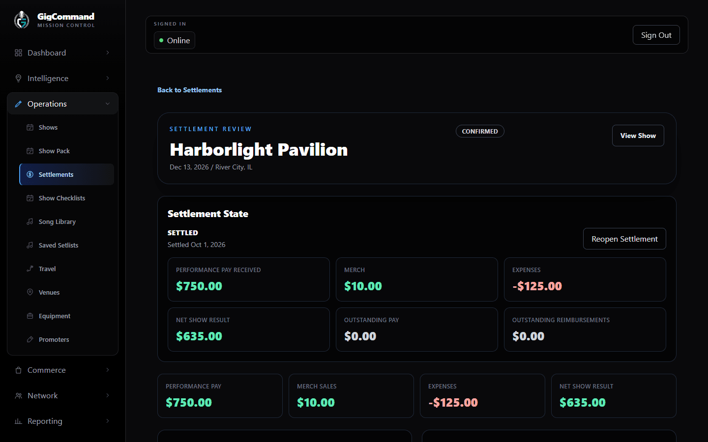 Completed GigCommand show settlement with performance pay, merch, expenses, reimbursements, and net result.